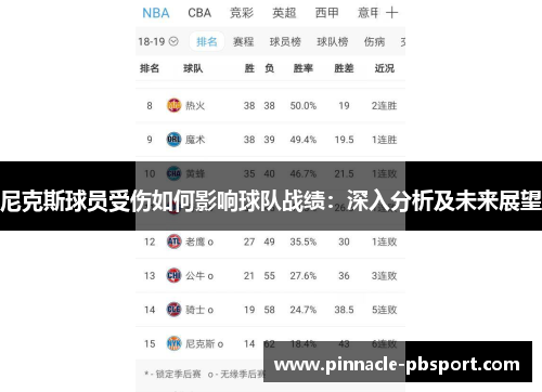 尼克斯球员受伤如何影响球队战绩：深入分析及未来展望