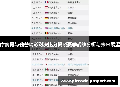 摩纳哥与勒芒精彩对决比分揭晓赛季战绩分析与未来展望